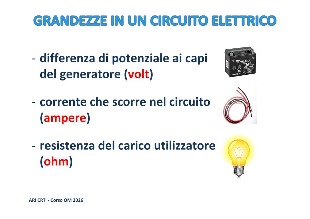 Grandezze fondamentali