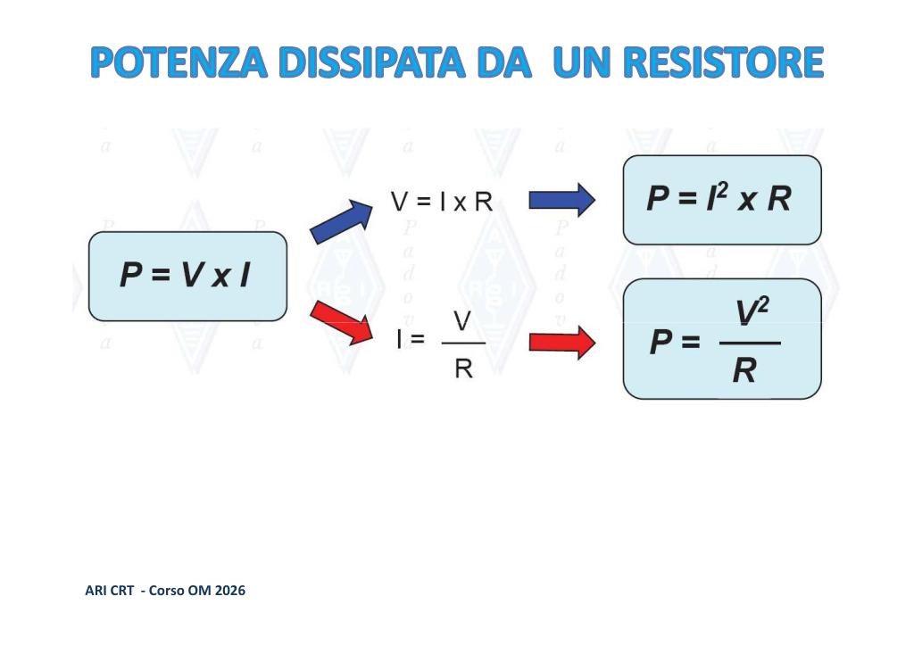Esempio Legge di Ohm 2