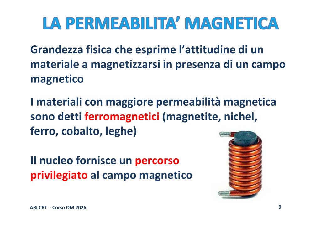 Permeabilità magnetica
