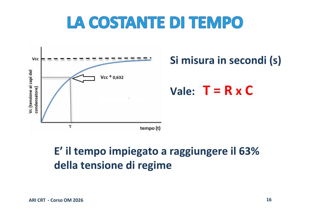 Costante di Tempo