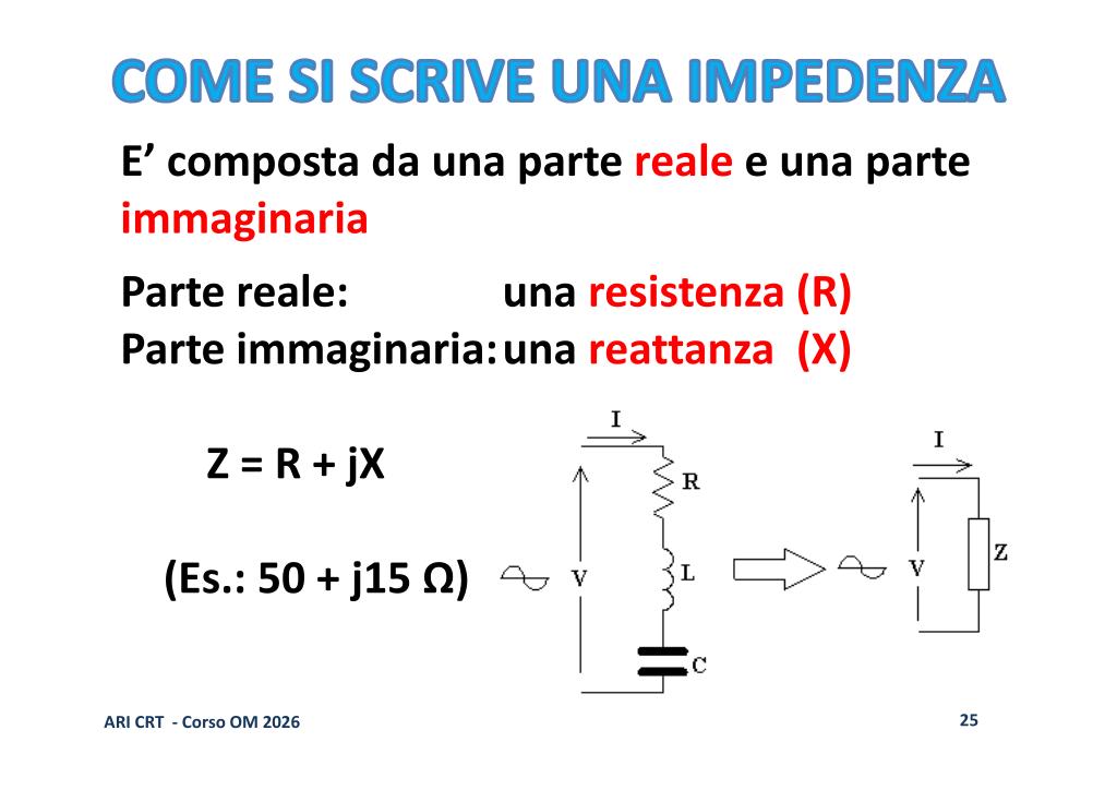 Numero Complesso