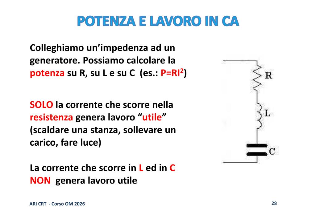 Potenza CA
