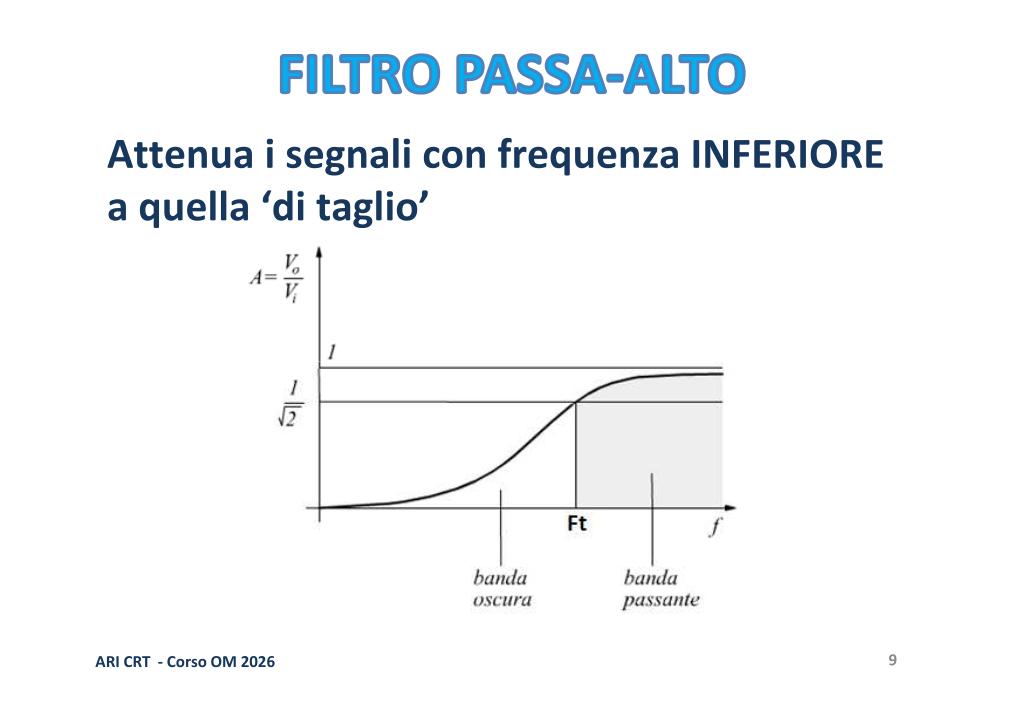 Slide 9