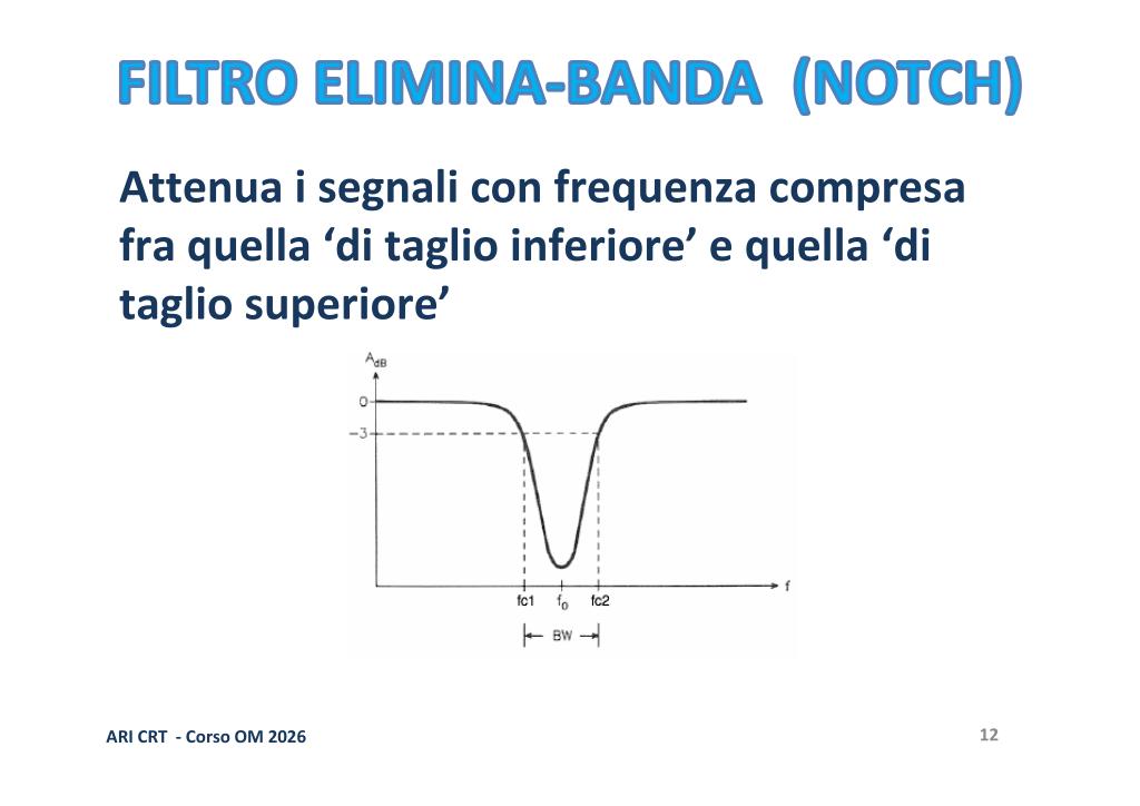 Slide 12