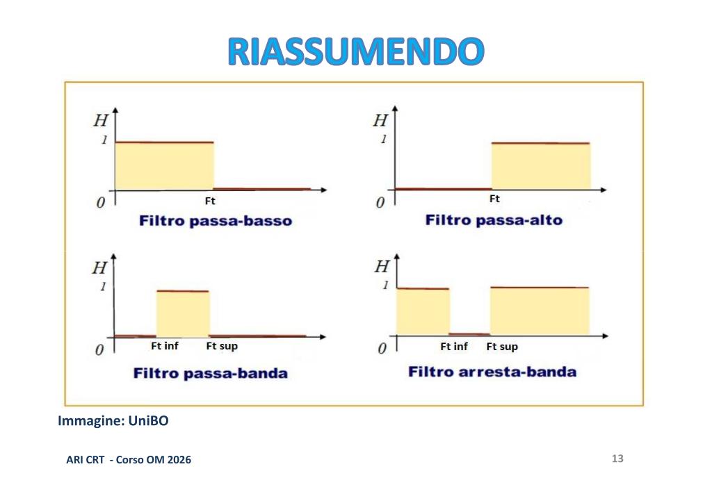 Slide 13