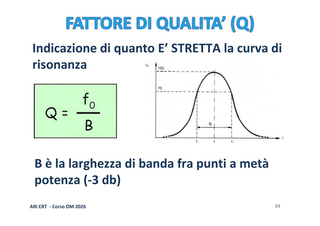 Slide 24