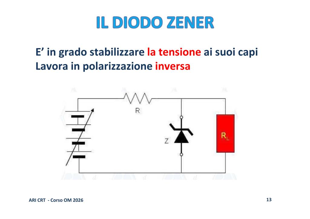 Diodo Zener