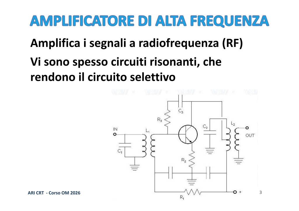 Amplificatori RF