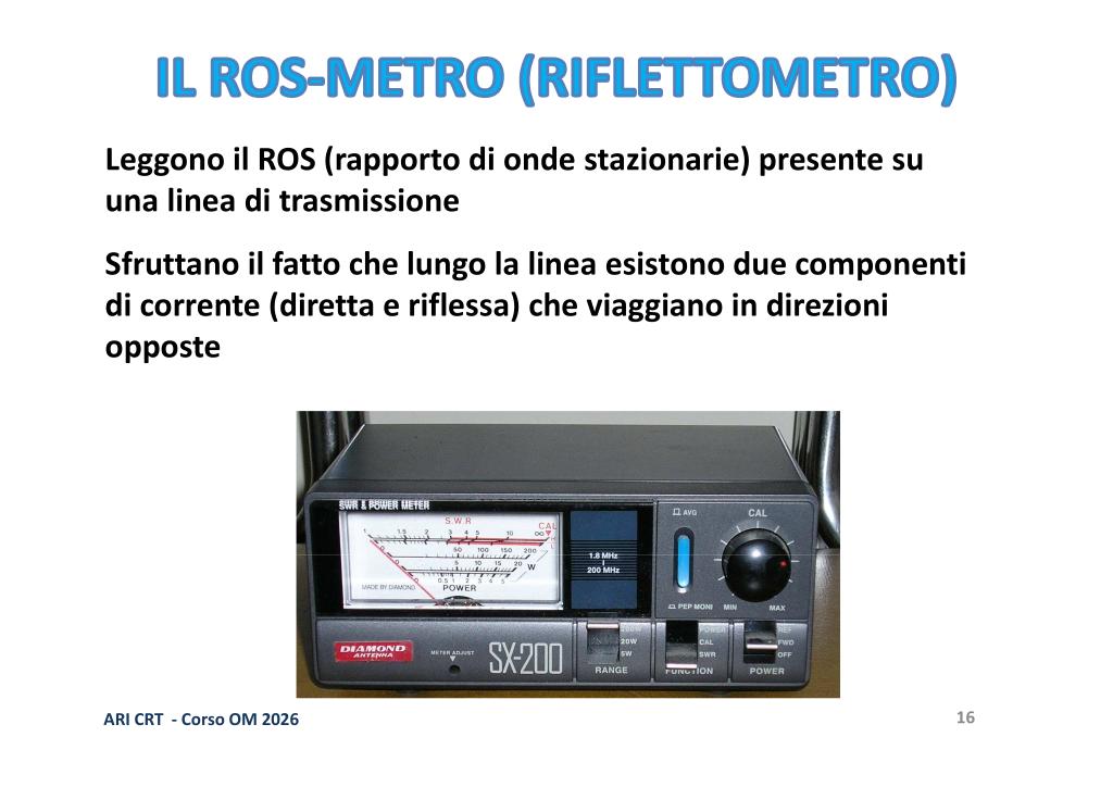 Rosmetro Interno
