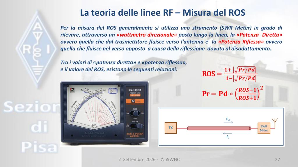 Misura del ROS