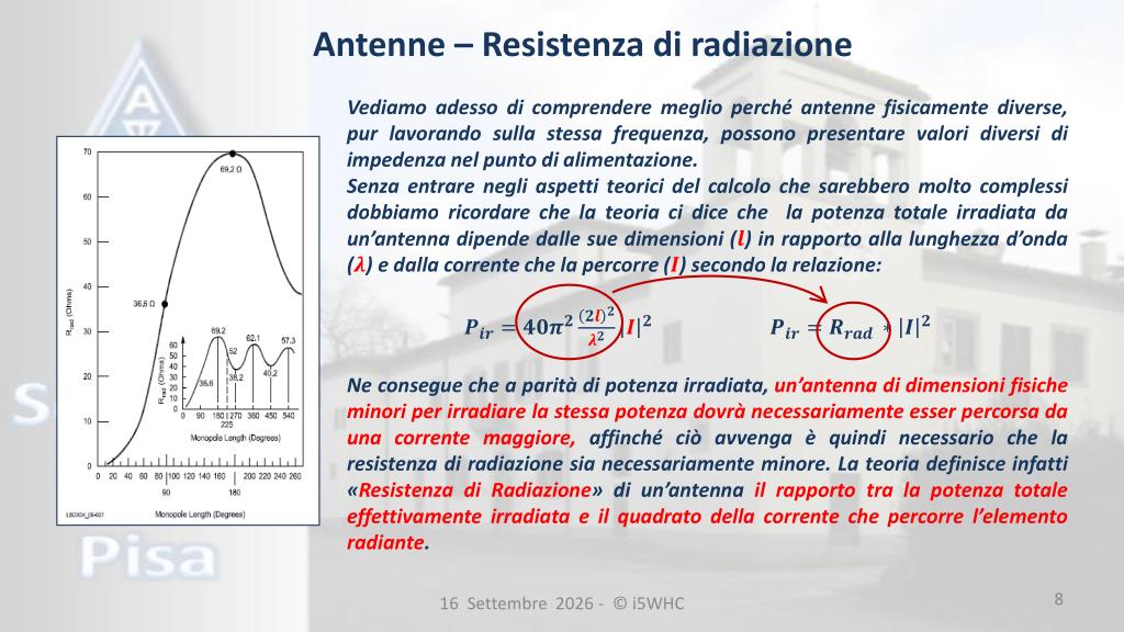 Resistenza di radiazione