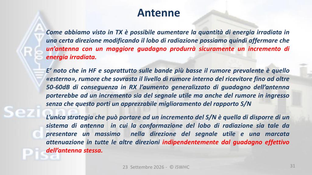 Antenne TX vs RX e S/N